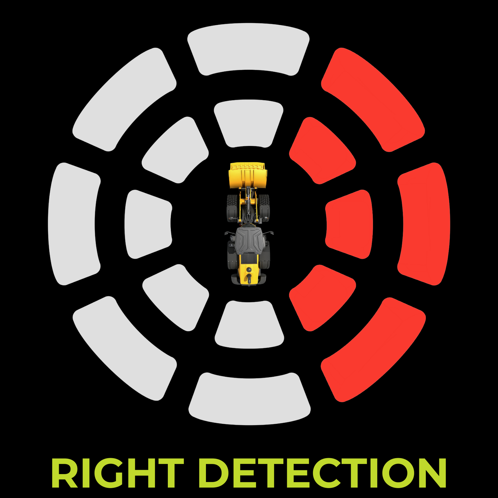 Top-down view of a front-end loader with a circular radar display. Right side is red, indicating detection.