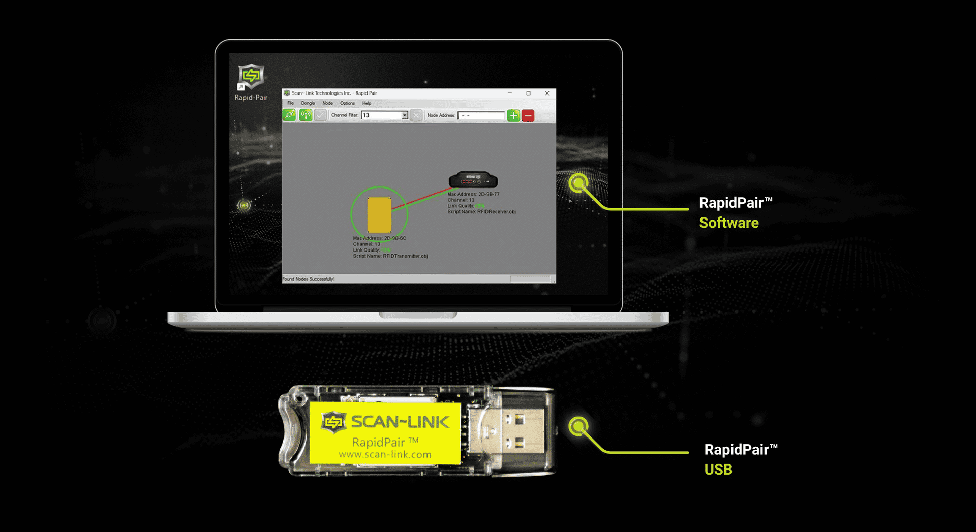 Laptop displaying RapidPair software beside a RapidPair USB device, with labeled callouts on a black background