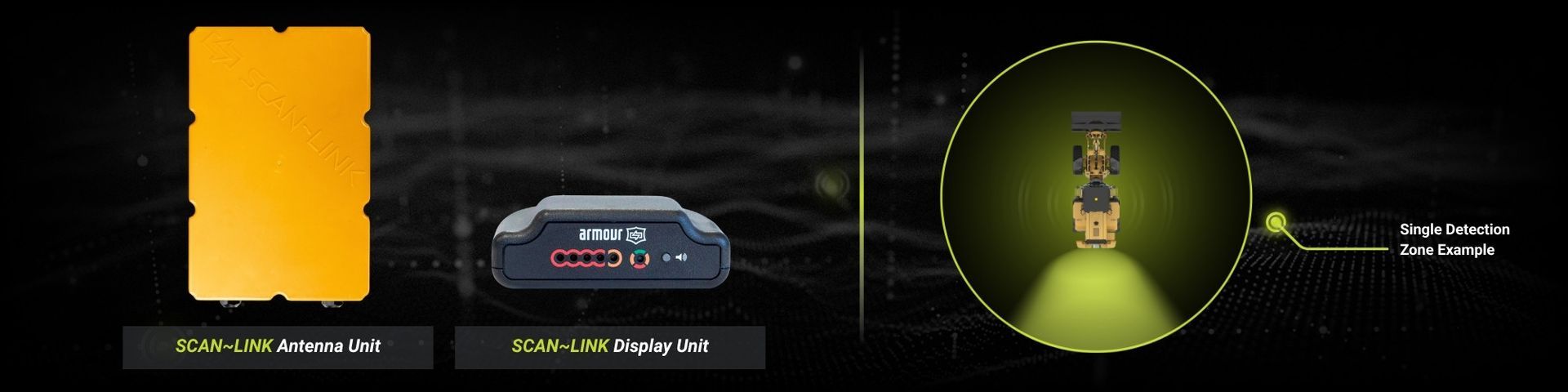 A SCAN~LINK Antenna and Display Unit beside a top down view of a front end loader showing a detection zone