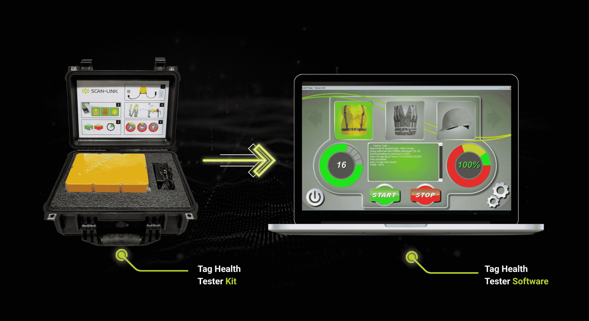 Laptop displaying Tag Health Tester software beside a Tag Health Tester Kit, with labeled callouts on a black background
