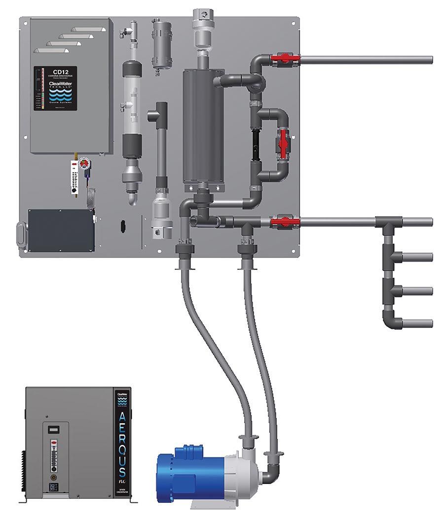 ClearWater Tech CIP‑PM wall‑mounted ozone system delivering ozonated water for clean‑in‑place sanitation applications