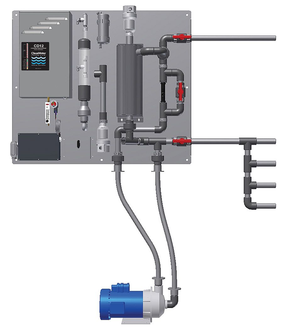 ClearWater Tech CIP260PM wall‑mounted ozone system delivering 2.6 g/hr for clean‑in‑place water sanitation