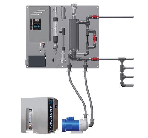 ClearWater Tech CIP‑PM wall‑mounted ozone system delivering ozonated water for clean‑in‑place sanitation applications
