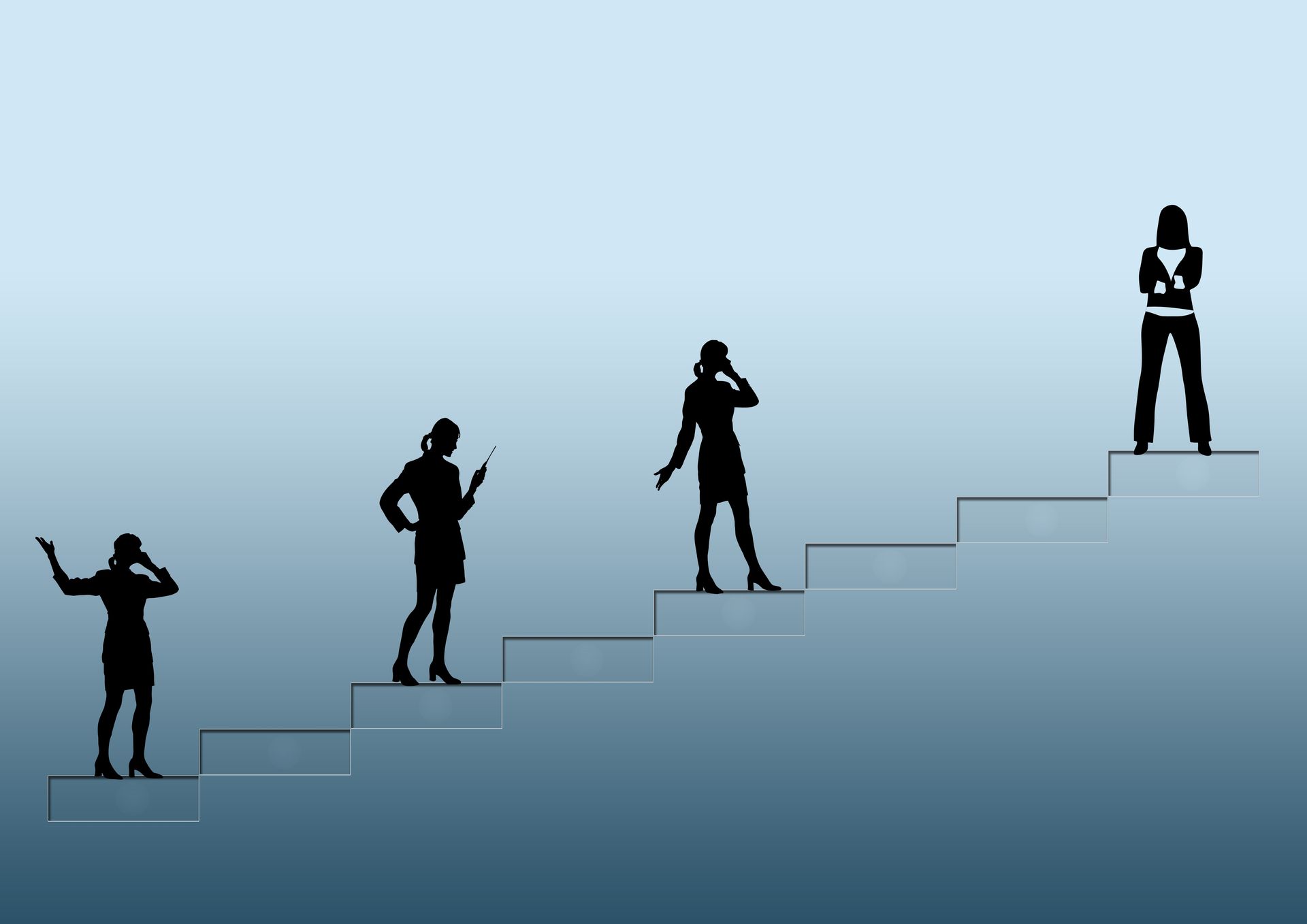 Succession Planning and the leadership journey