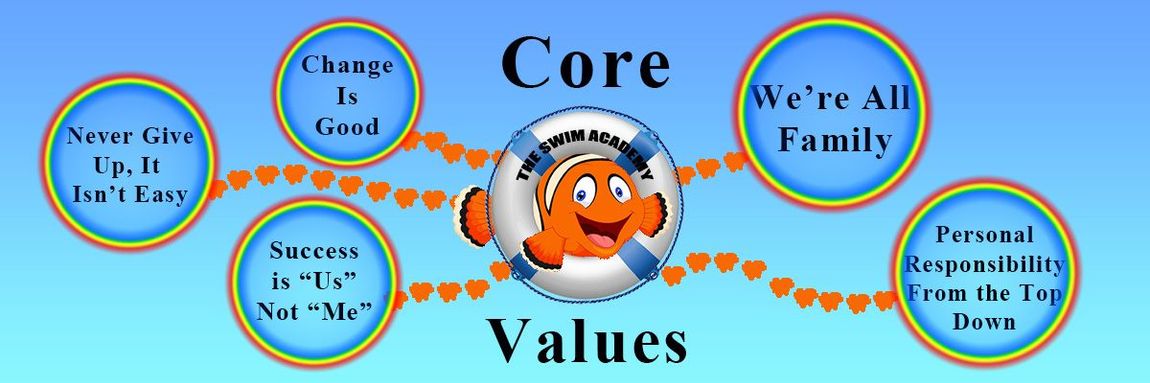 Core Values Swim Academy of Palm Beach County