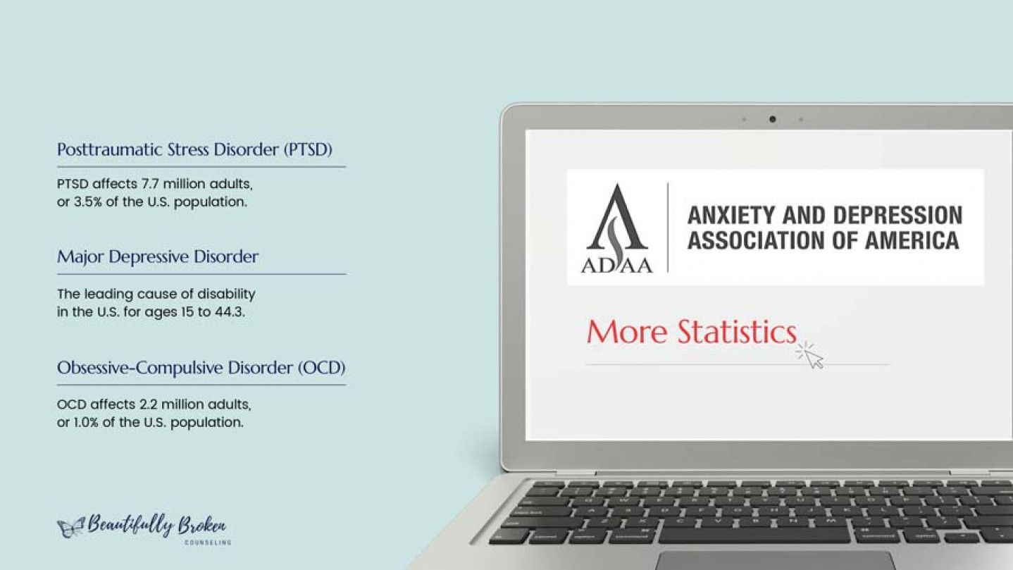 A laptop computer is open to a page from the anxiety and depression association of america.