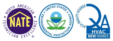 NATE Certified (North American Technician Excellence), PA Certified (Environmental Protection Agency), National Institute for Carbon Monoxide and Combustion Certified, and CSD-1 Boiler Certified. NATE Certified (North American Technician Excellence), PA Certified (Environmental Protection Agency), National Institute for Carbon Monoxide and Combustion Certified, and CSD-1 Boiler Certified.