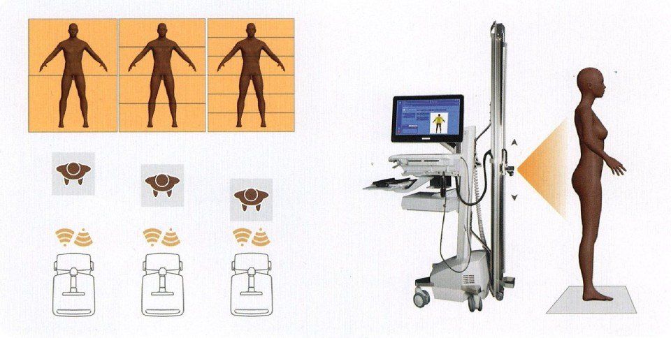 Laserterapia viso