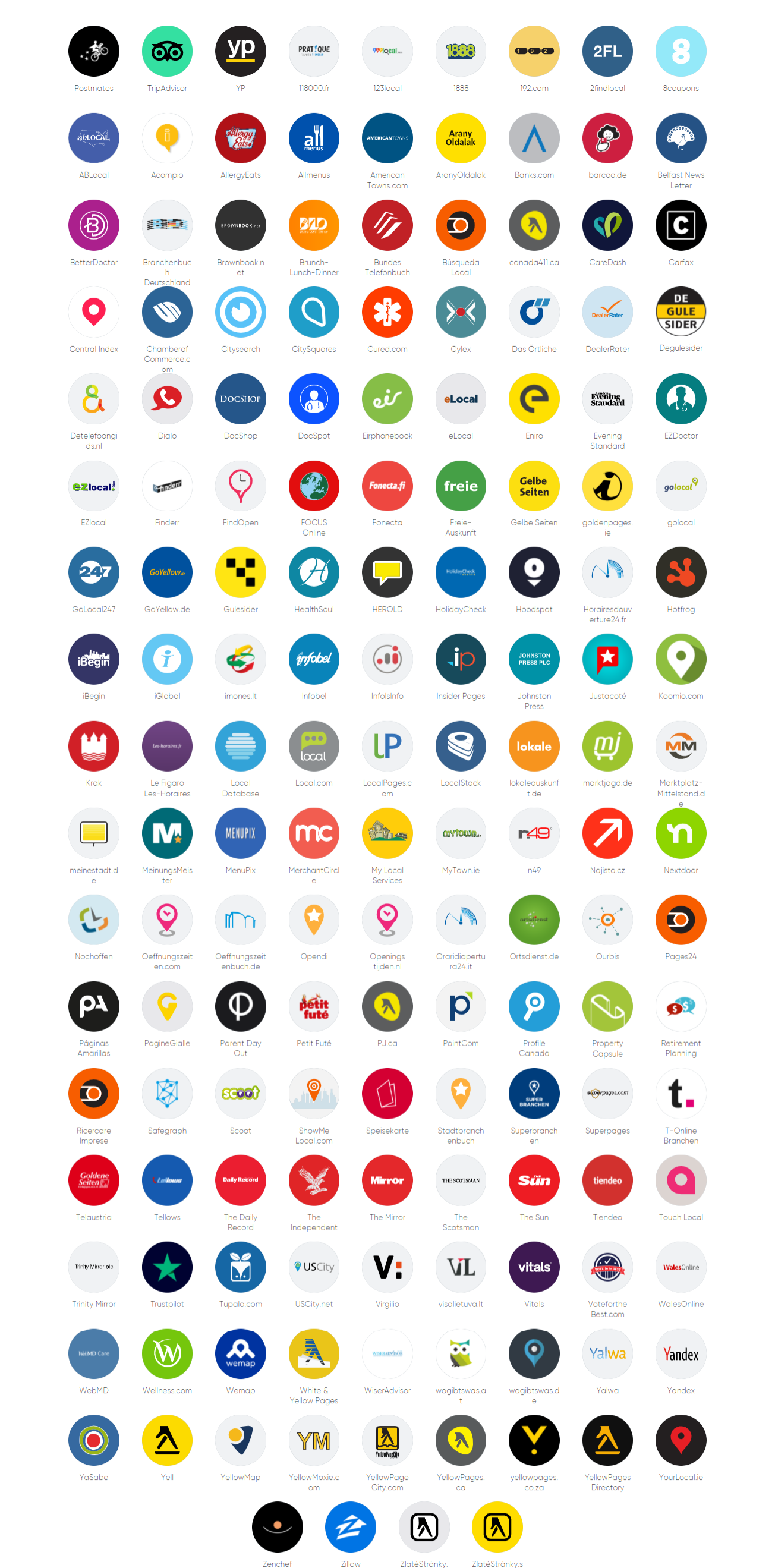 Yext BizList Online Business Listings