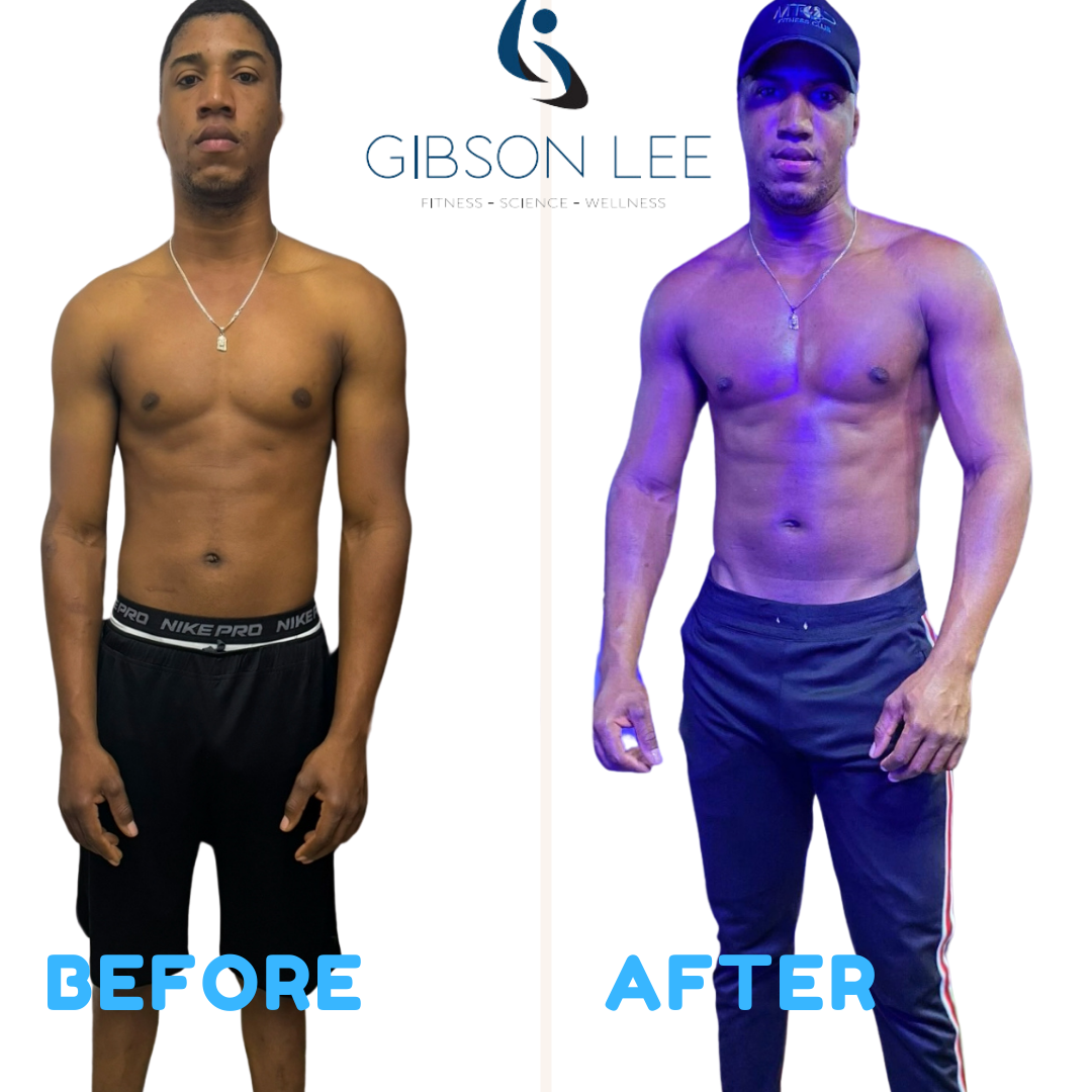 transformation