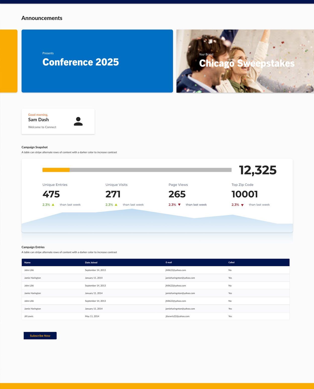 formosa pixels dashboard