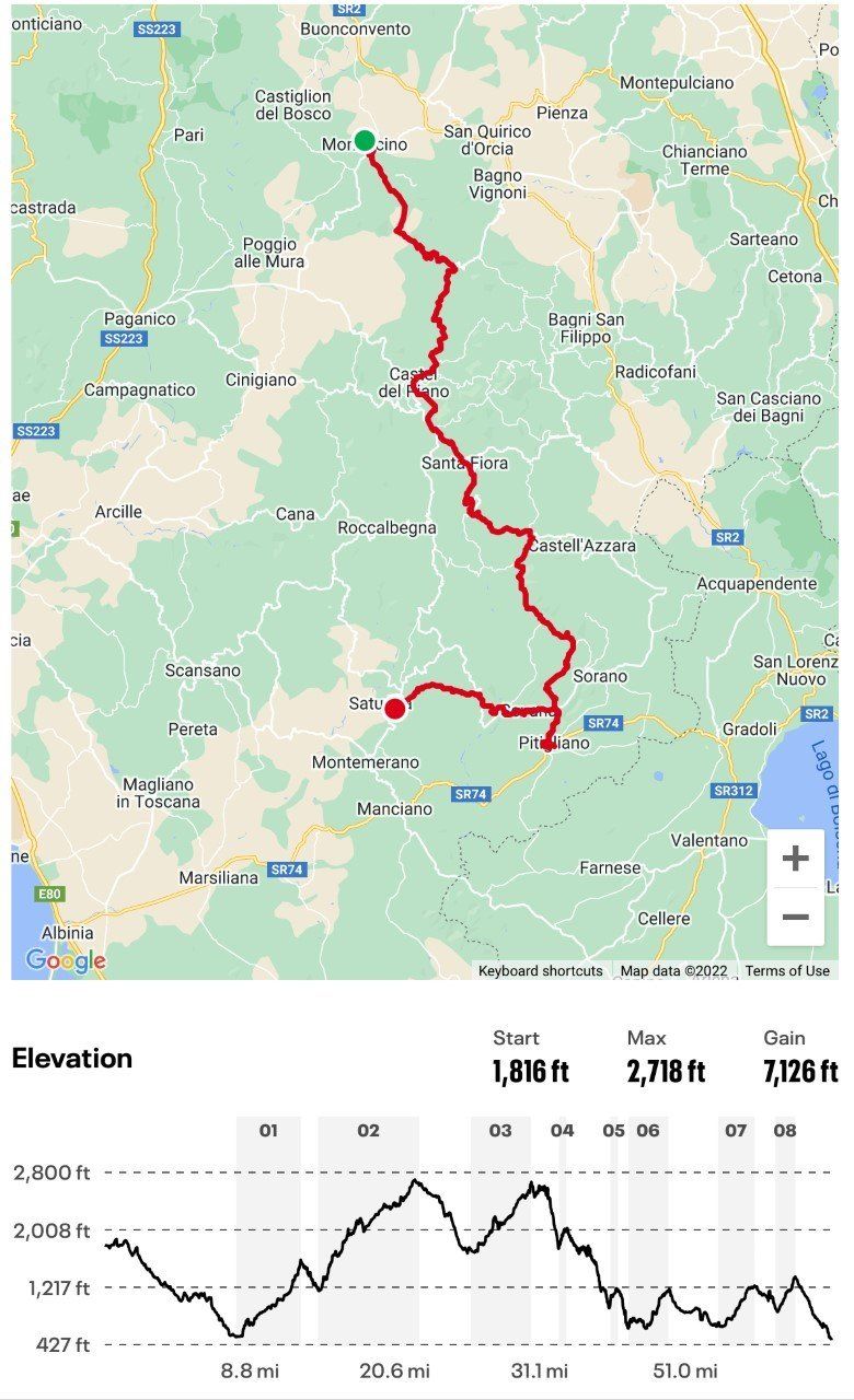 Day 5 overview: 61 miles / 7126 elevation