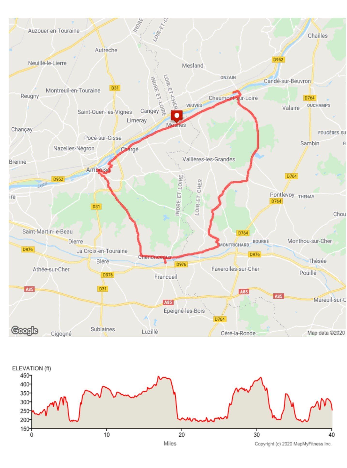 GPS Rides