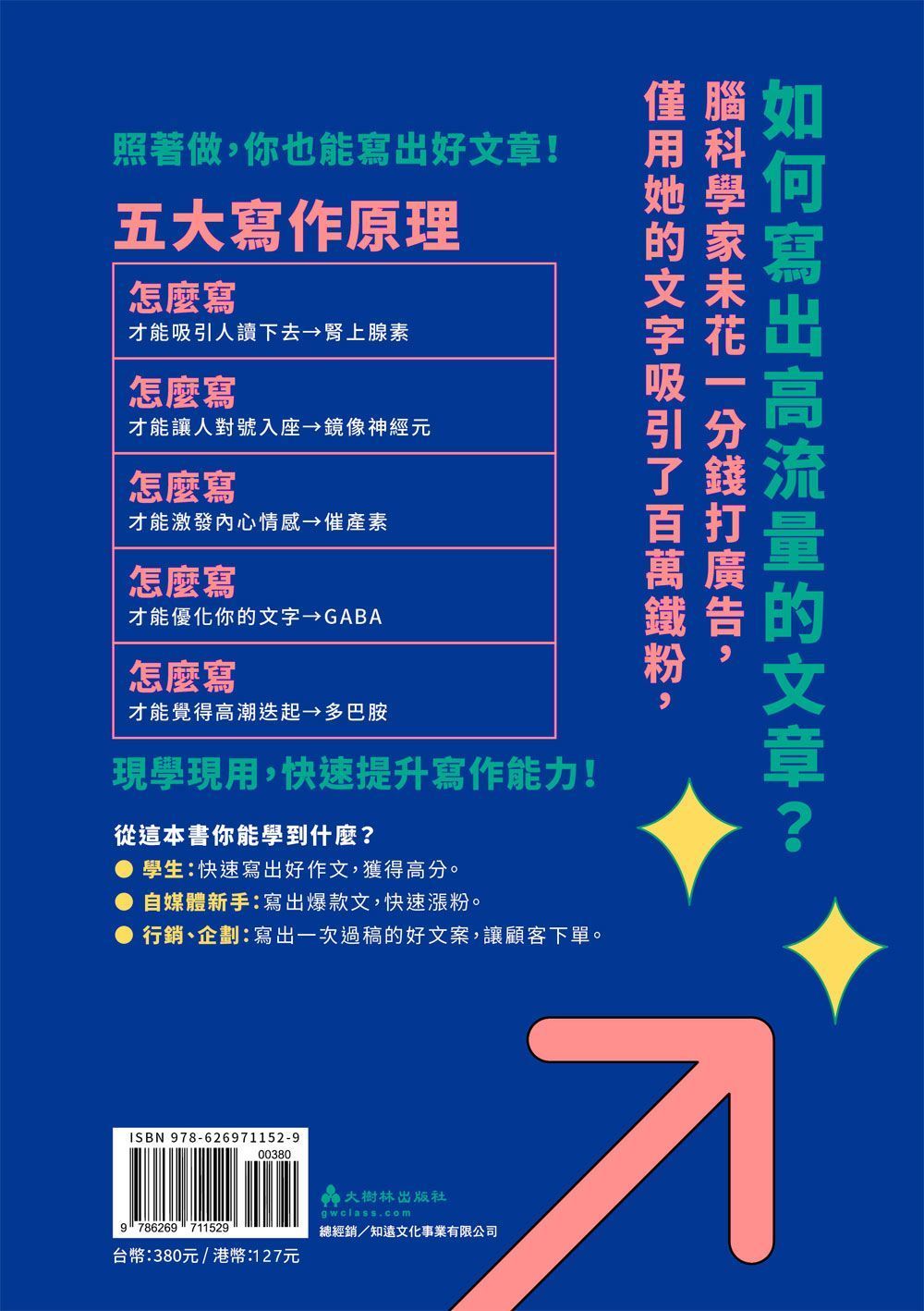 高流量寫作