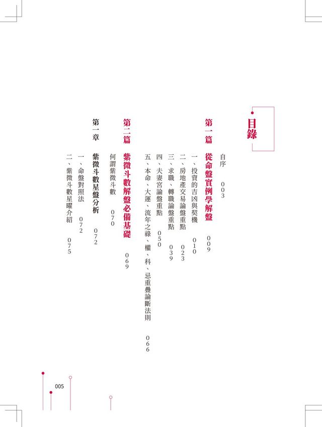 紫微斗數人生全解