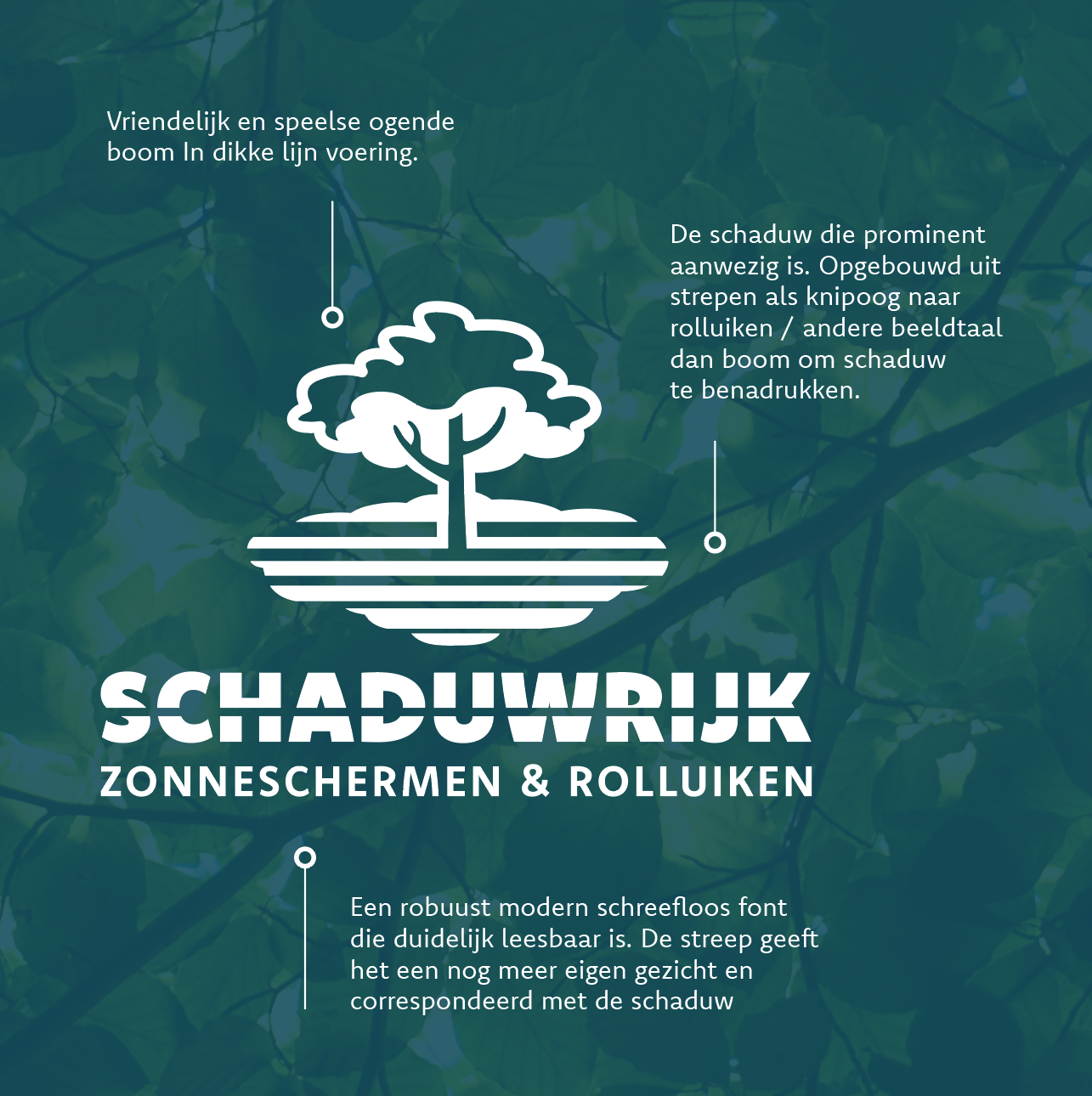 A poster with a tree on it that says schaduwrijk zonneschermen & rolluiken