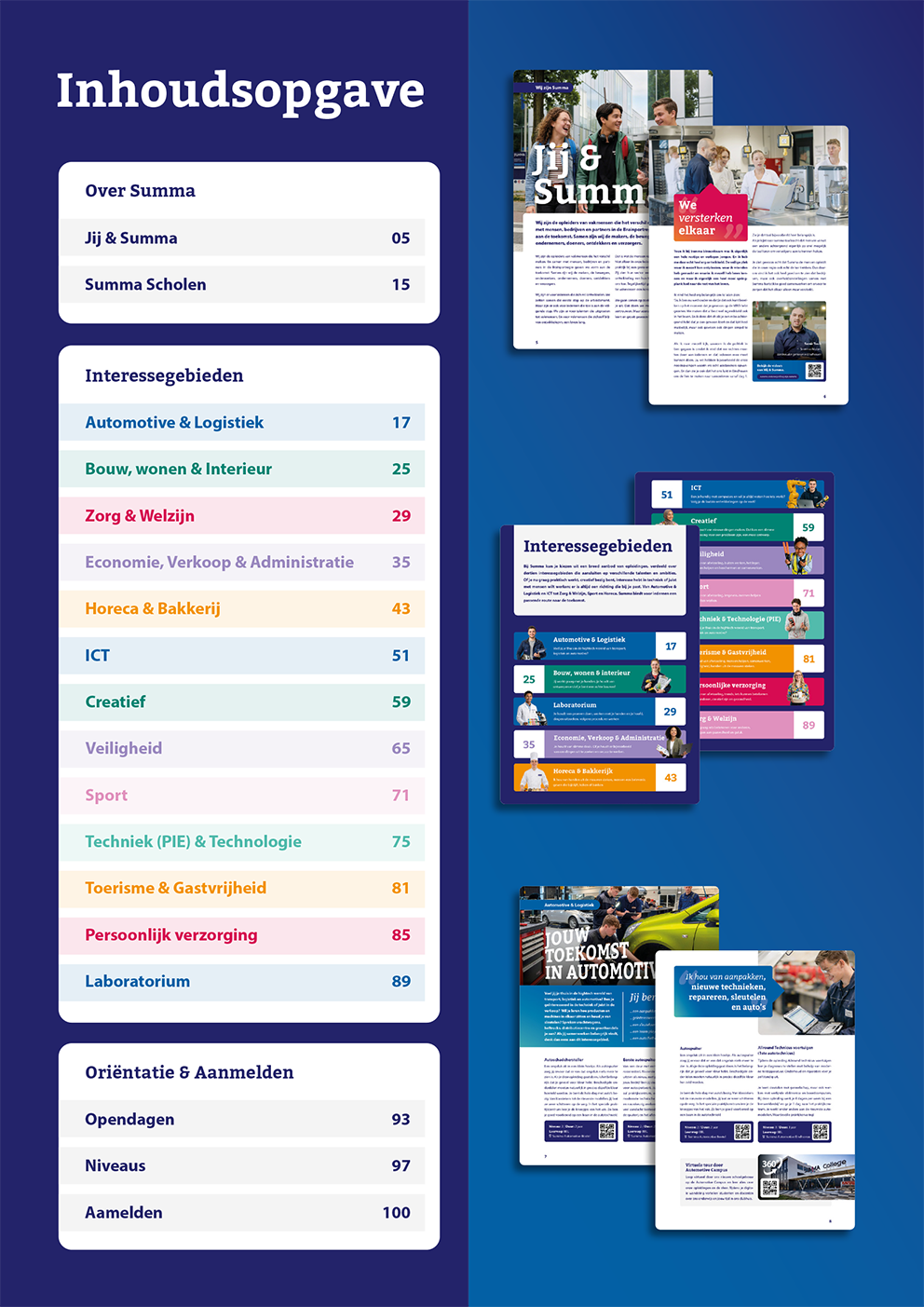 Blauwe inhoudsopgave met een kleurrijke lijst en vier voorbeelden van brochure-/pagina-indelingen aan de rechterkant.
