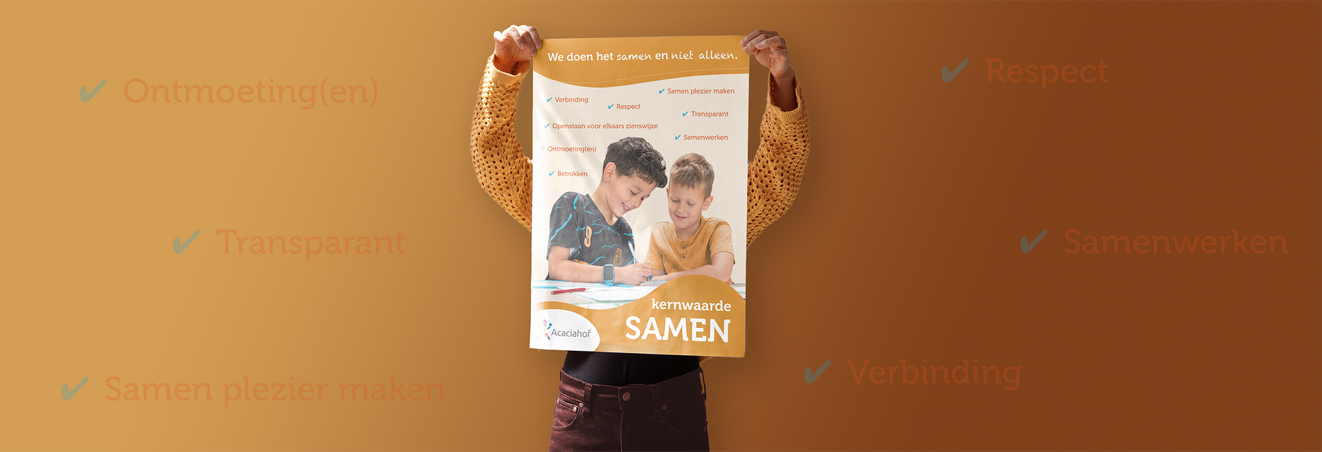 posters