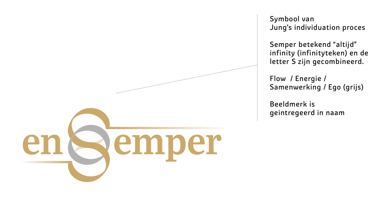 Een logo voor en semper wordt getoond op een witte achtergrond