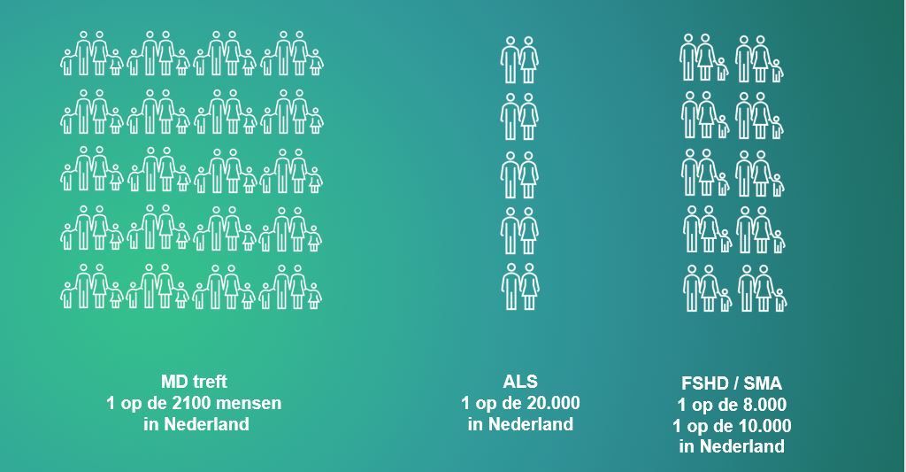 Een blauwe achtergrond met witte letters en cijfers erop