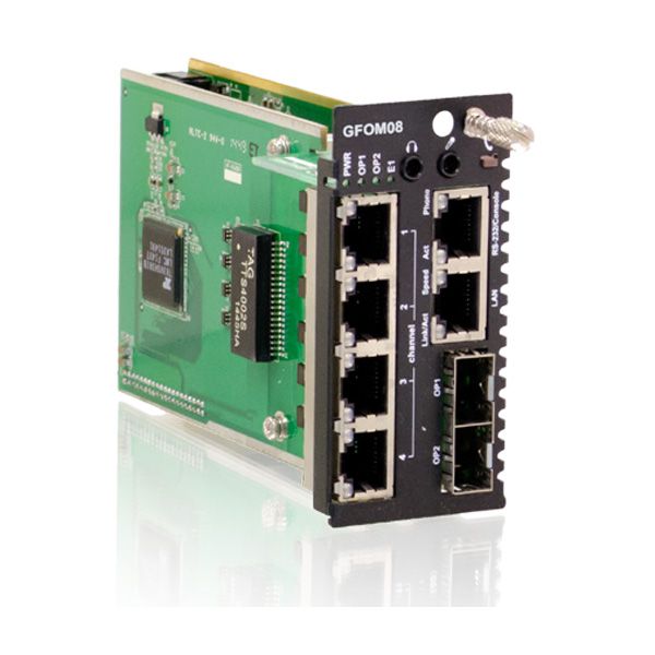 CTC 光多工機 FMUX04A FMUX80R FMUX160R FMUX800R FMUX1600R