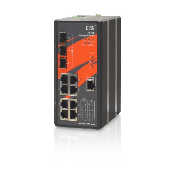 IFS+803GSM-8PH24