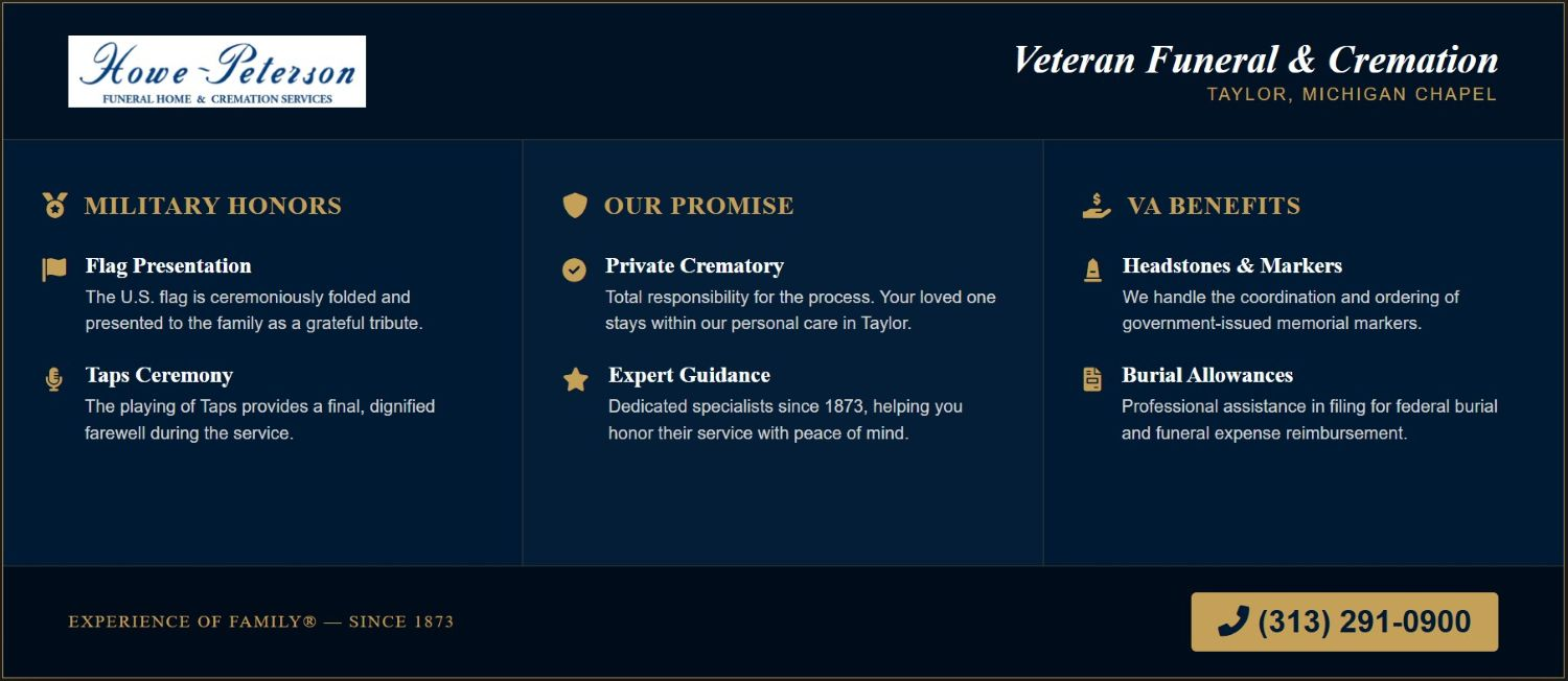 veteran burial and cremations Taylor, MI infographic on military honors, private crematory and VA benefits.