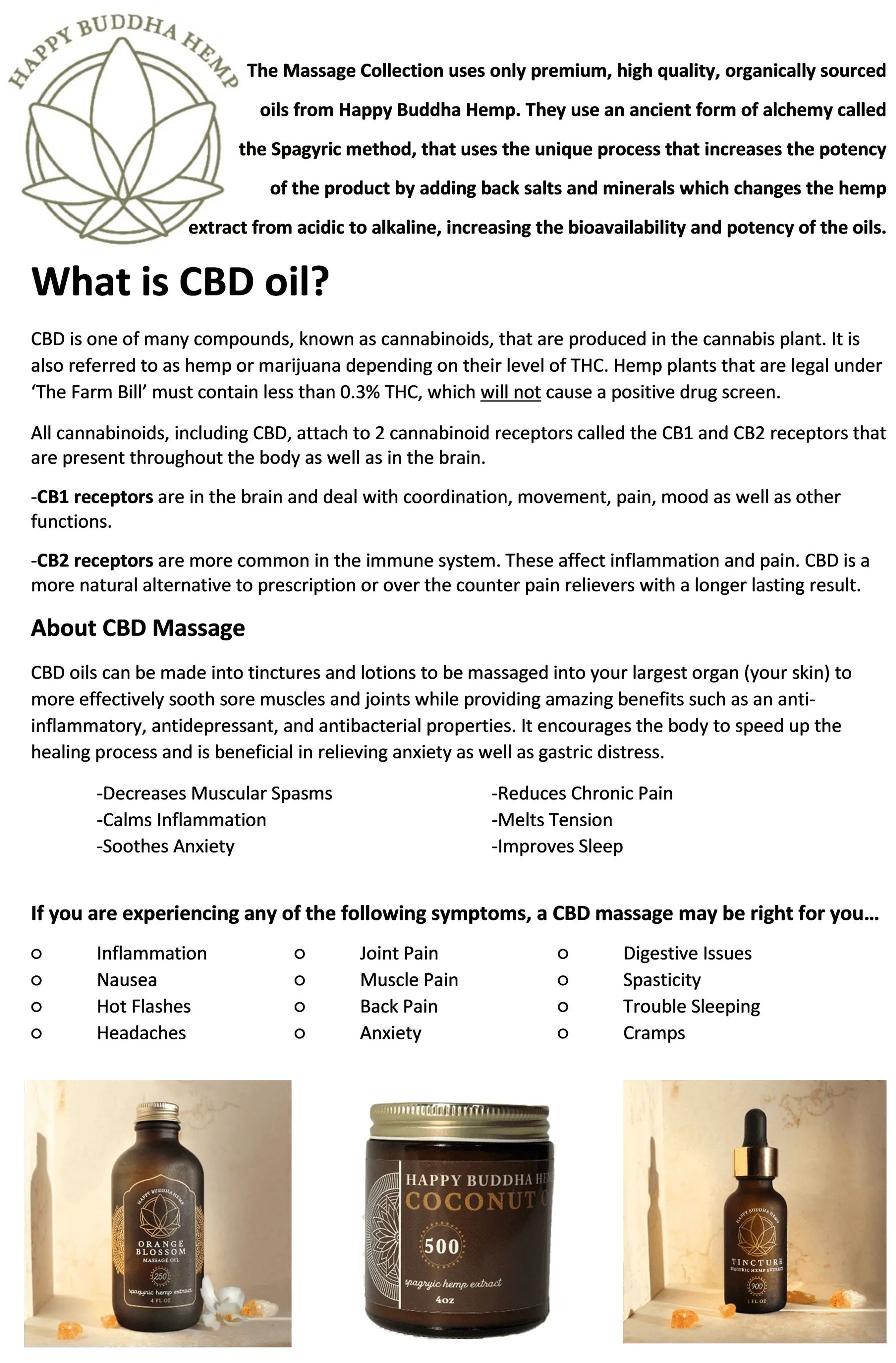 CBD Oil CBD Oil