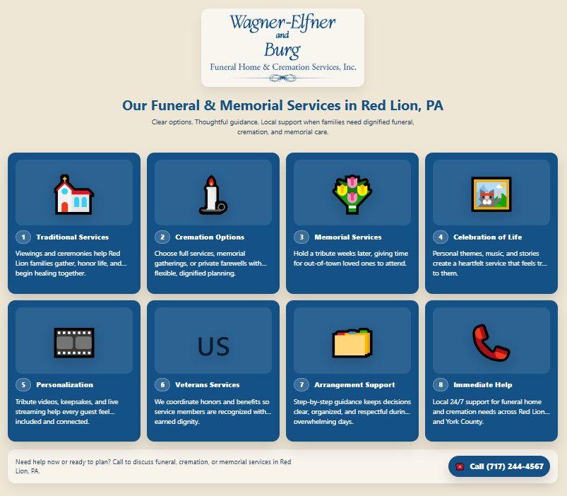 Our Funeral and Memorial Services in Red Lion, PA Infographic