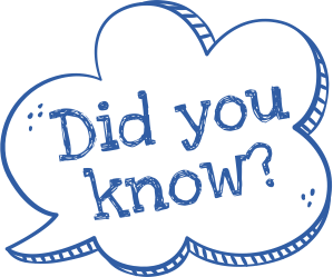 PCaHELP Support groups in WA