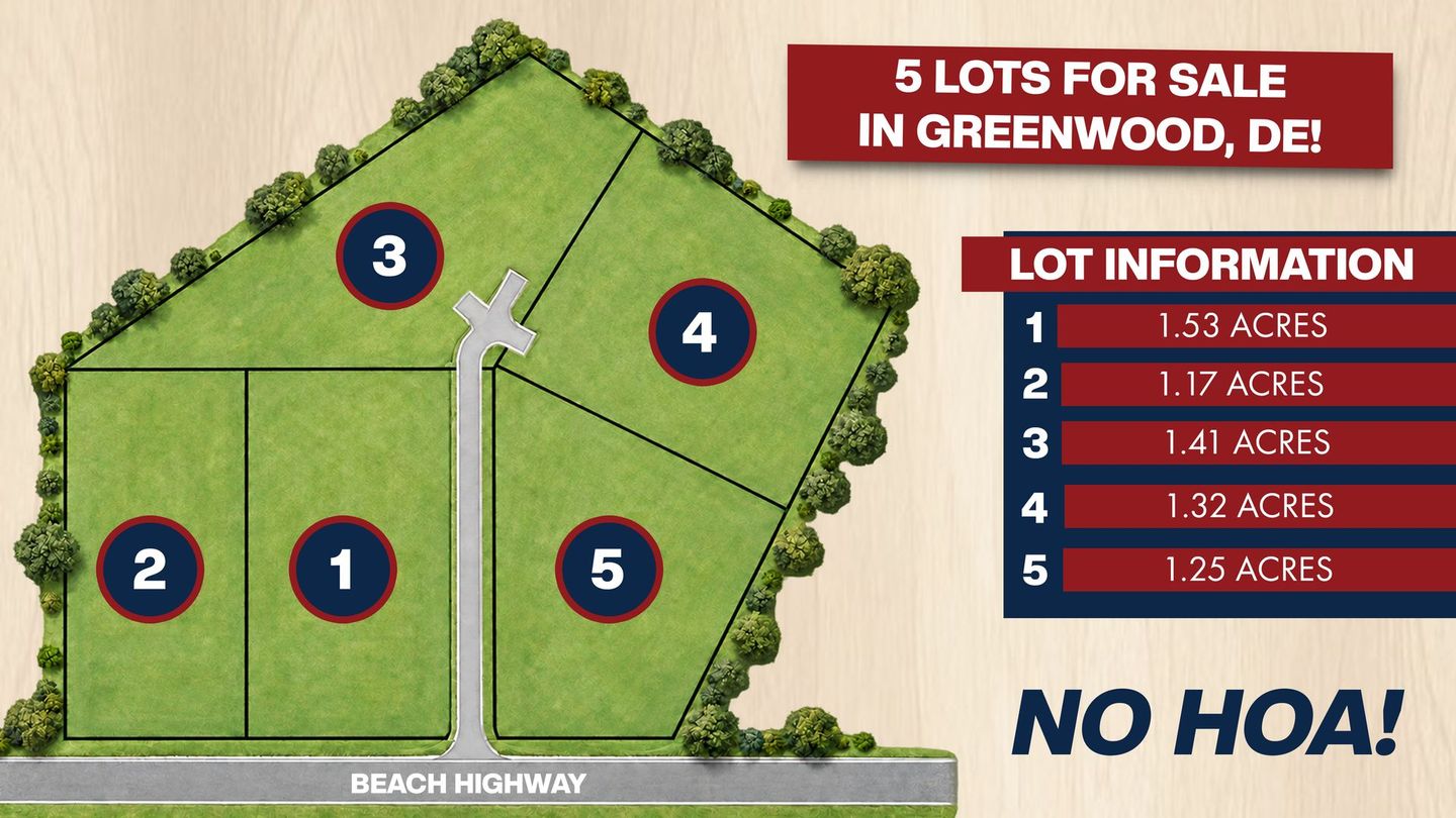 Bay to Beach Builders’ 5 lots in Greenwood, Delaware.