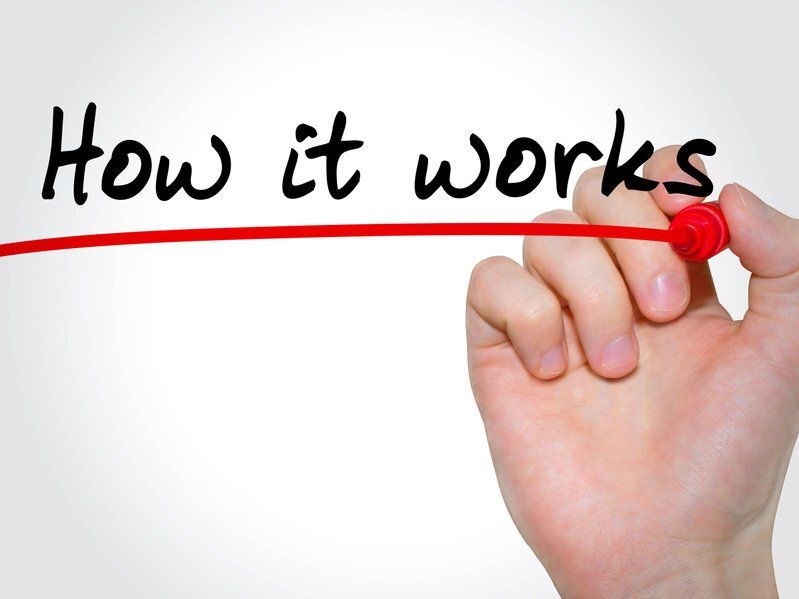 How It Works Sedation Dentistry IV or Oral