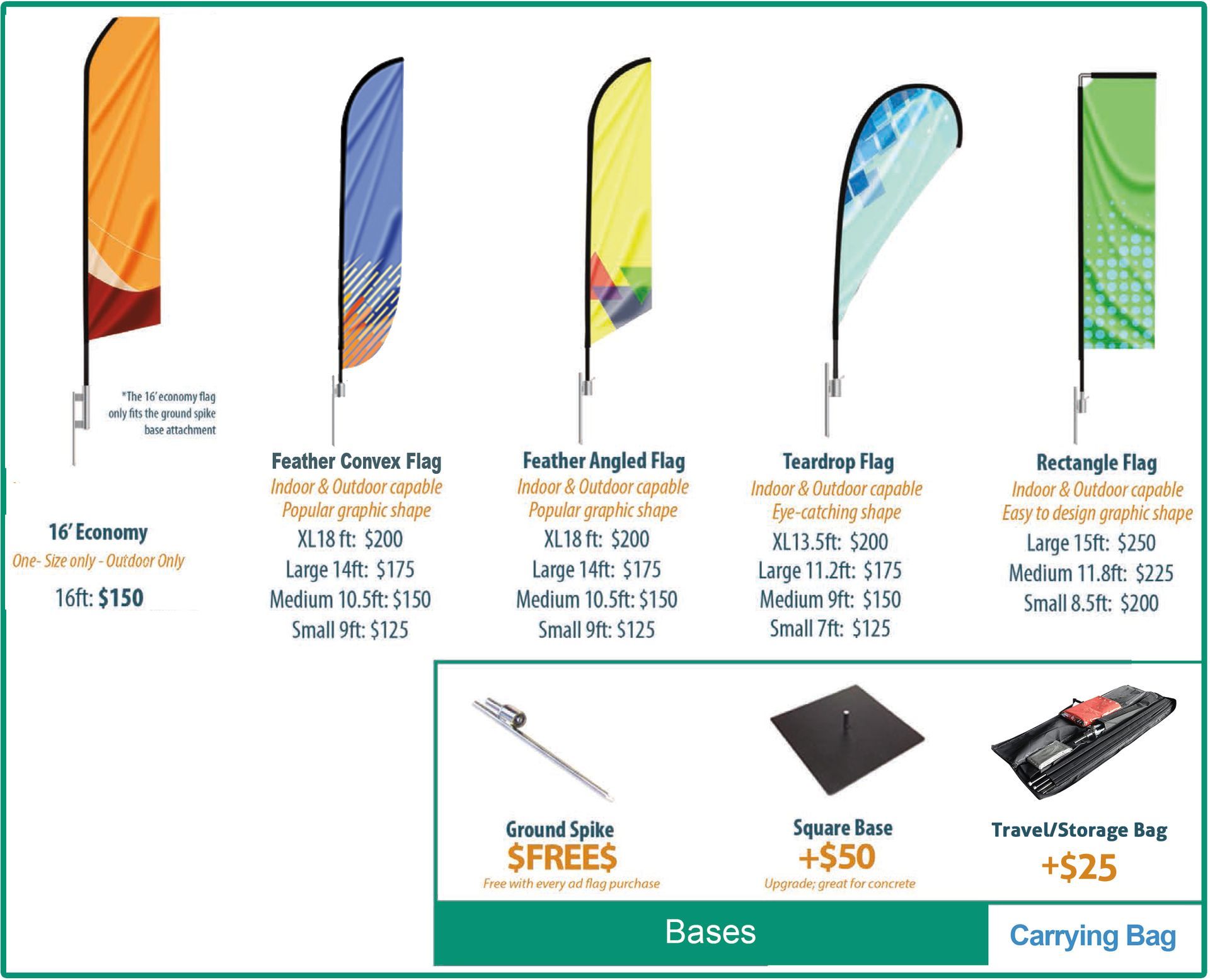 A poster showing different types of flags and their prices