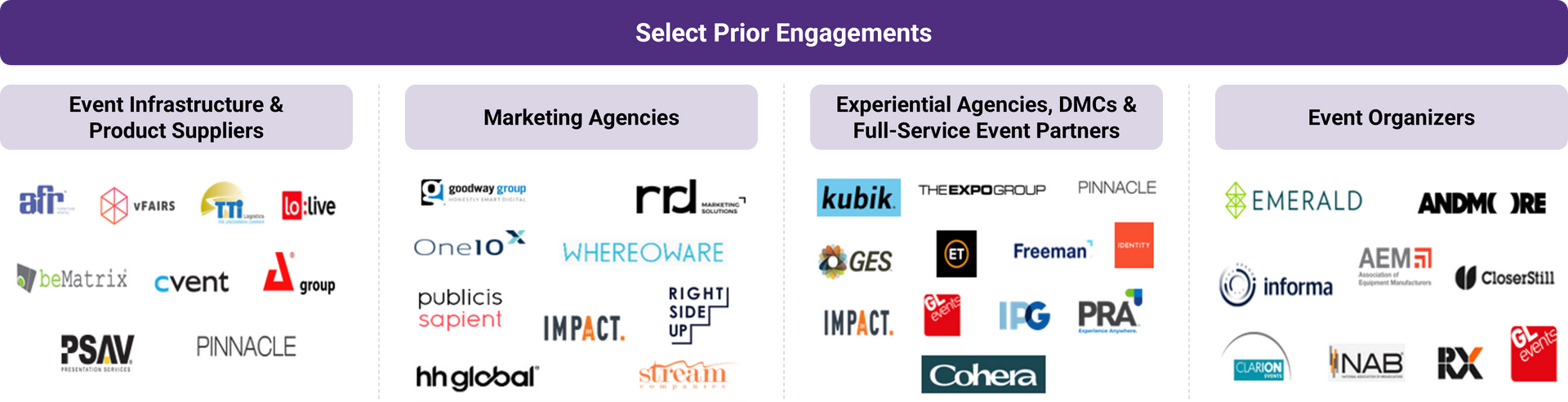 Select Prior Grant Thornton Stax engagements