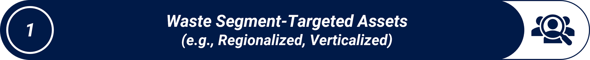 Waste segment- targeted assets