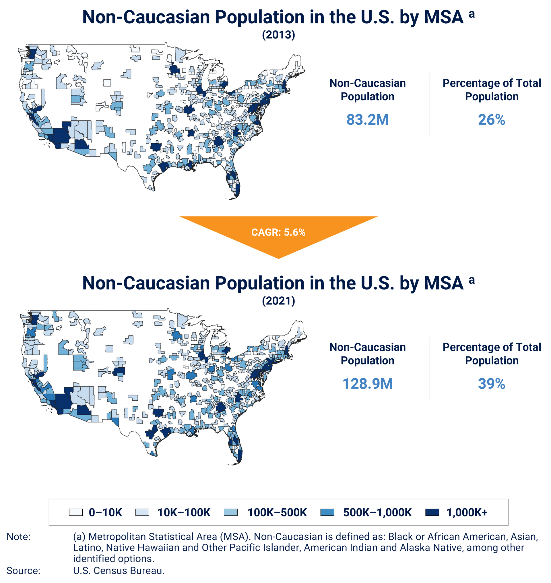 A data set displaying the non-Caucasian population in the U.S. by MSA from 2013-2021.