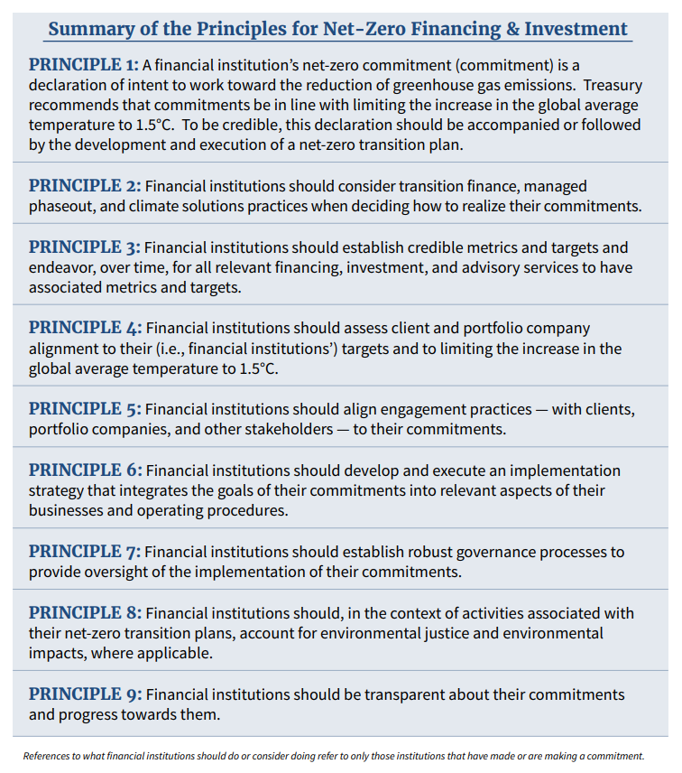 U.S. Treasury Net-Zero Principles