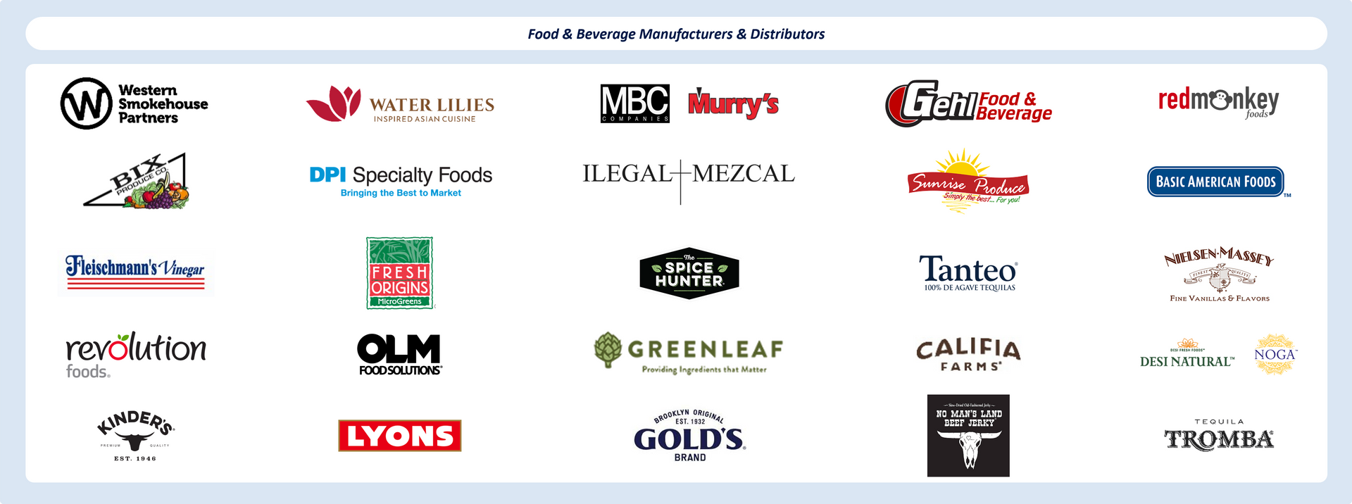 Stax Food & Beverage Recent Asset Experience