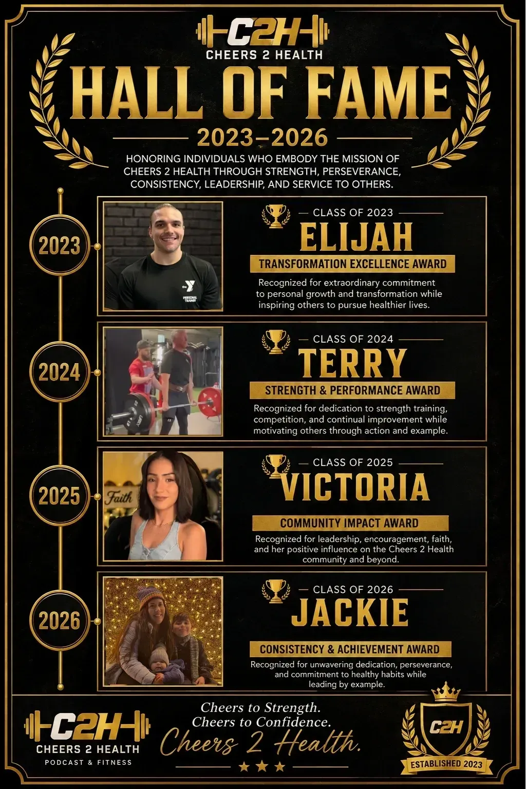 C2H Hall of Fame 2023–2026 poster with four honorees and event photos on a black and gold background
