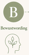 B van bewustwording