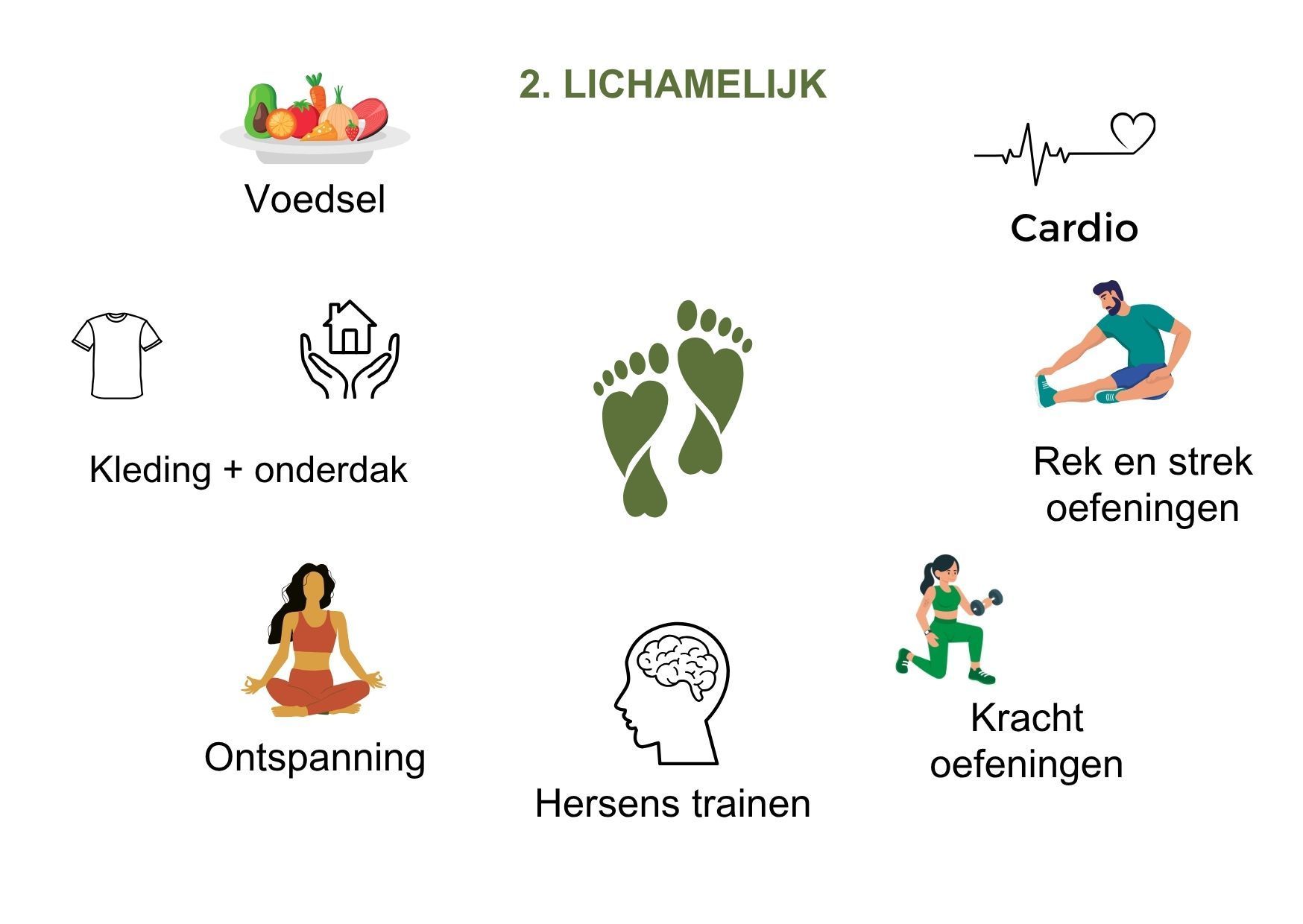 Workshop TBJ Persoonlijk