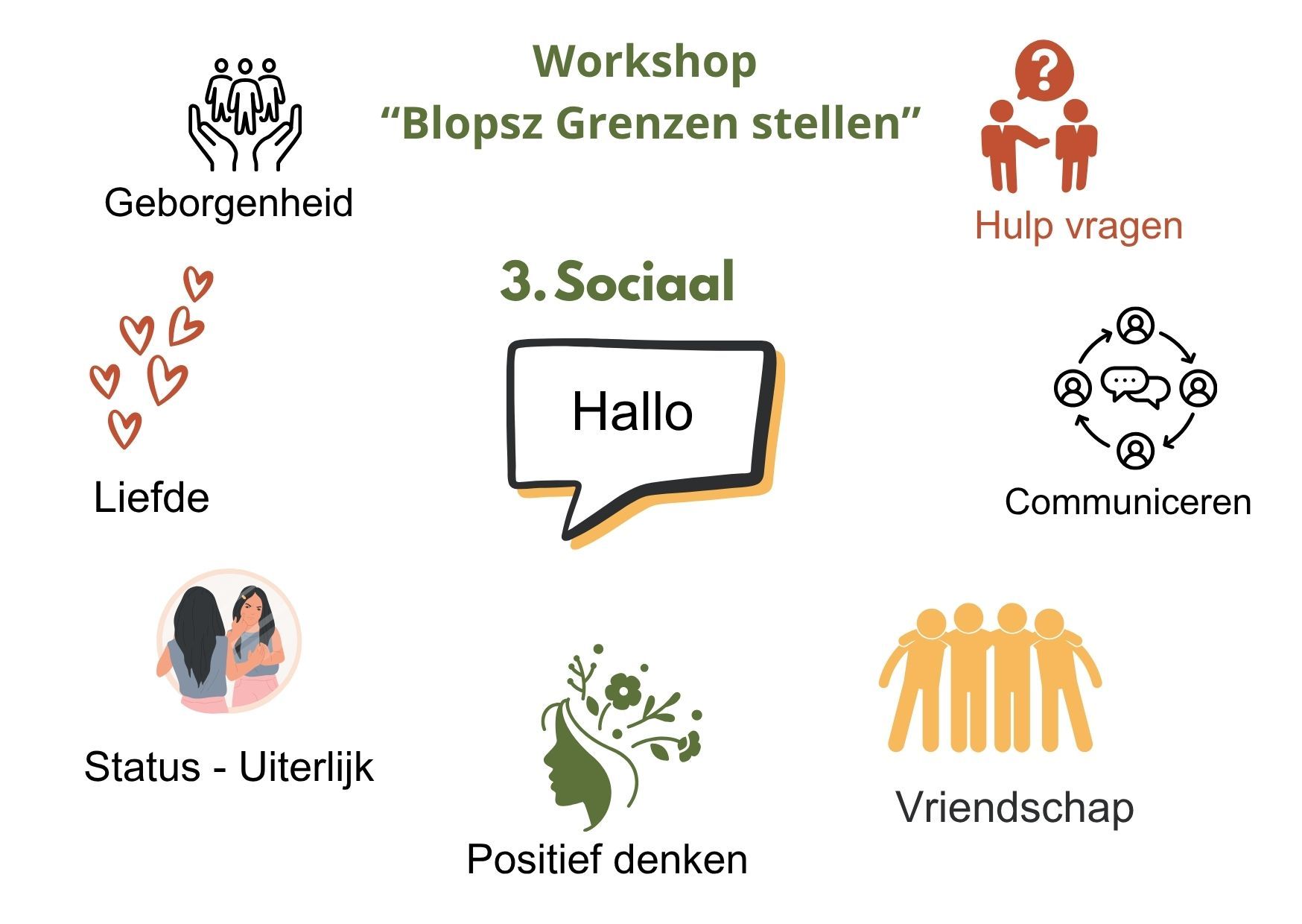 Workshop TBJ Persoonlijk