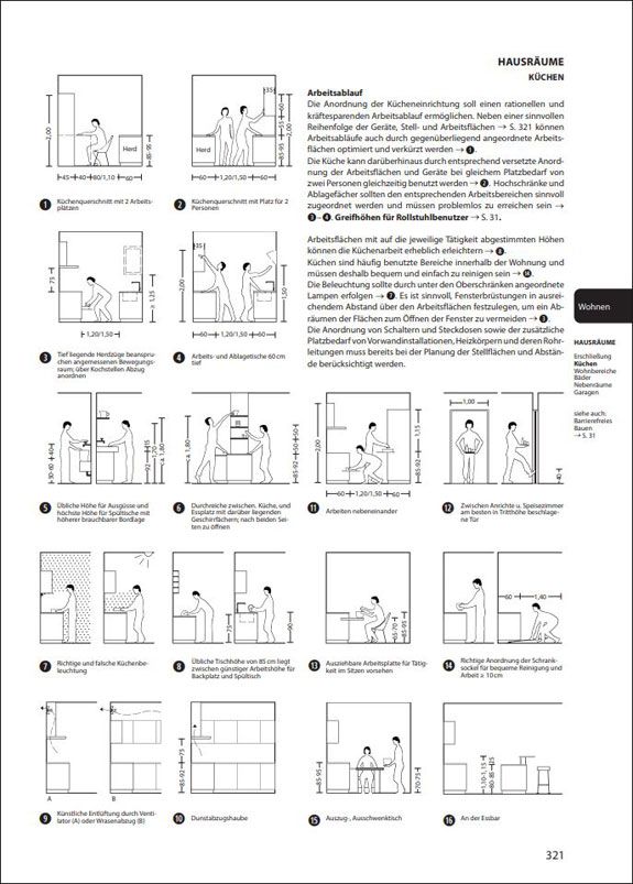Neufert Bauentwurfslehre 43. Auflage