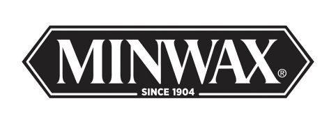 minmax