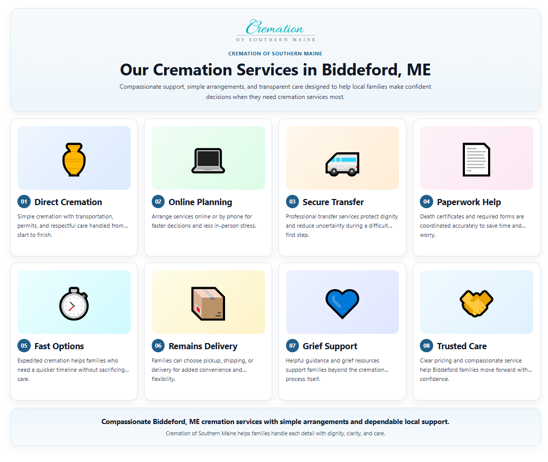 Infographic of Our Cremation Services in Biddeford, ME