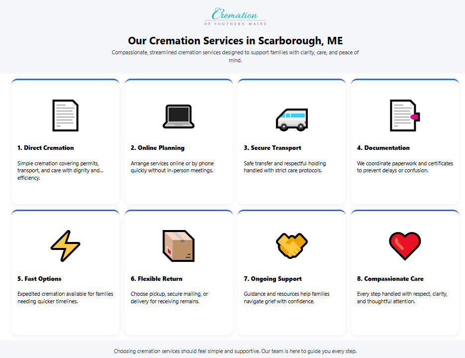 Infographic of Our Cremation Services in Scarborough, ME