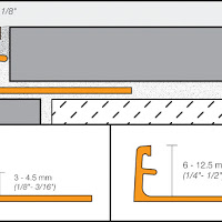 A drawing of a concrete floor with a metal trim.