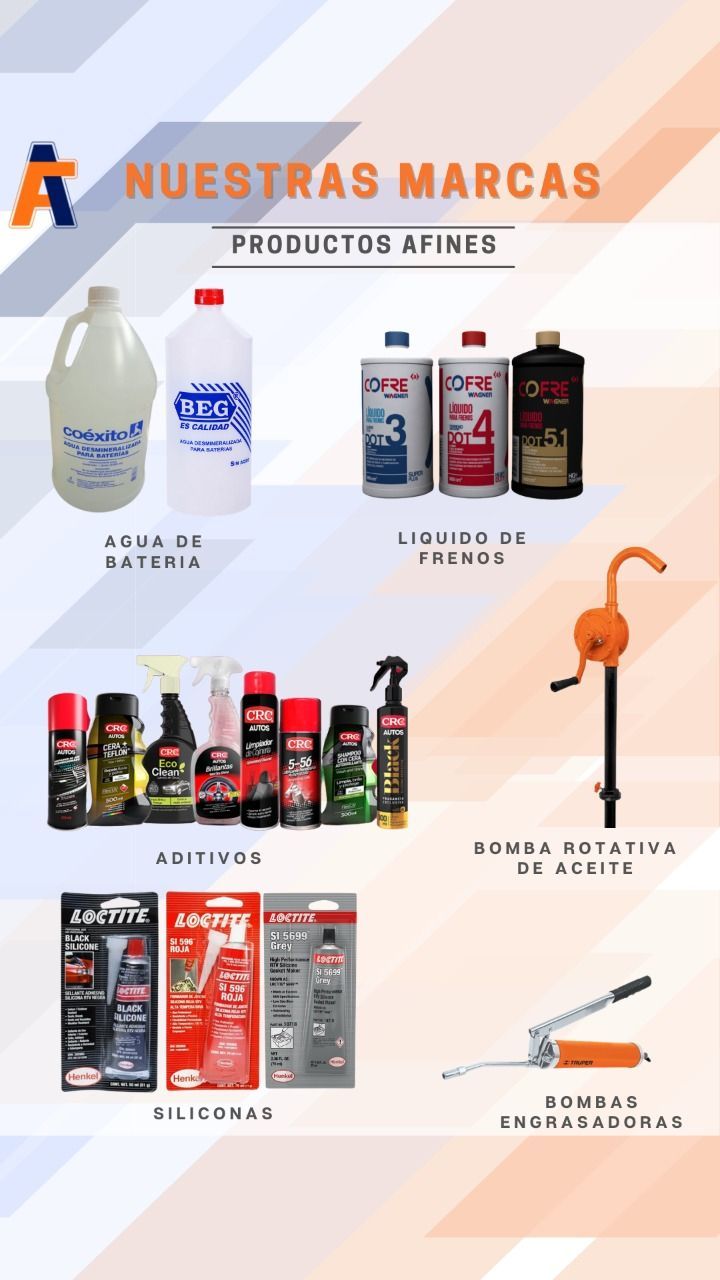 Collage promocional español de marcas: garrafas de plástico, latas de lubricante, grasa y dispensador de bomba