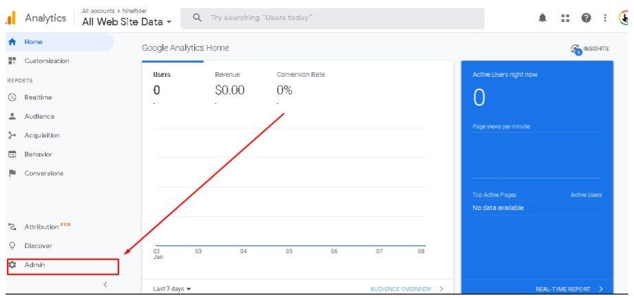 A screenshot of a google analytics dashboard with a red arrow pointing to the bottom right corner.