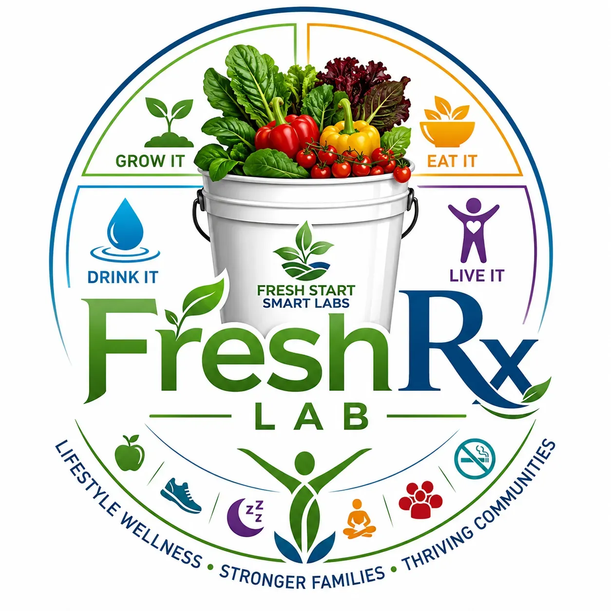 Community Wellness Lab logo